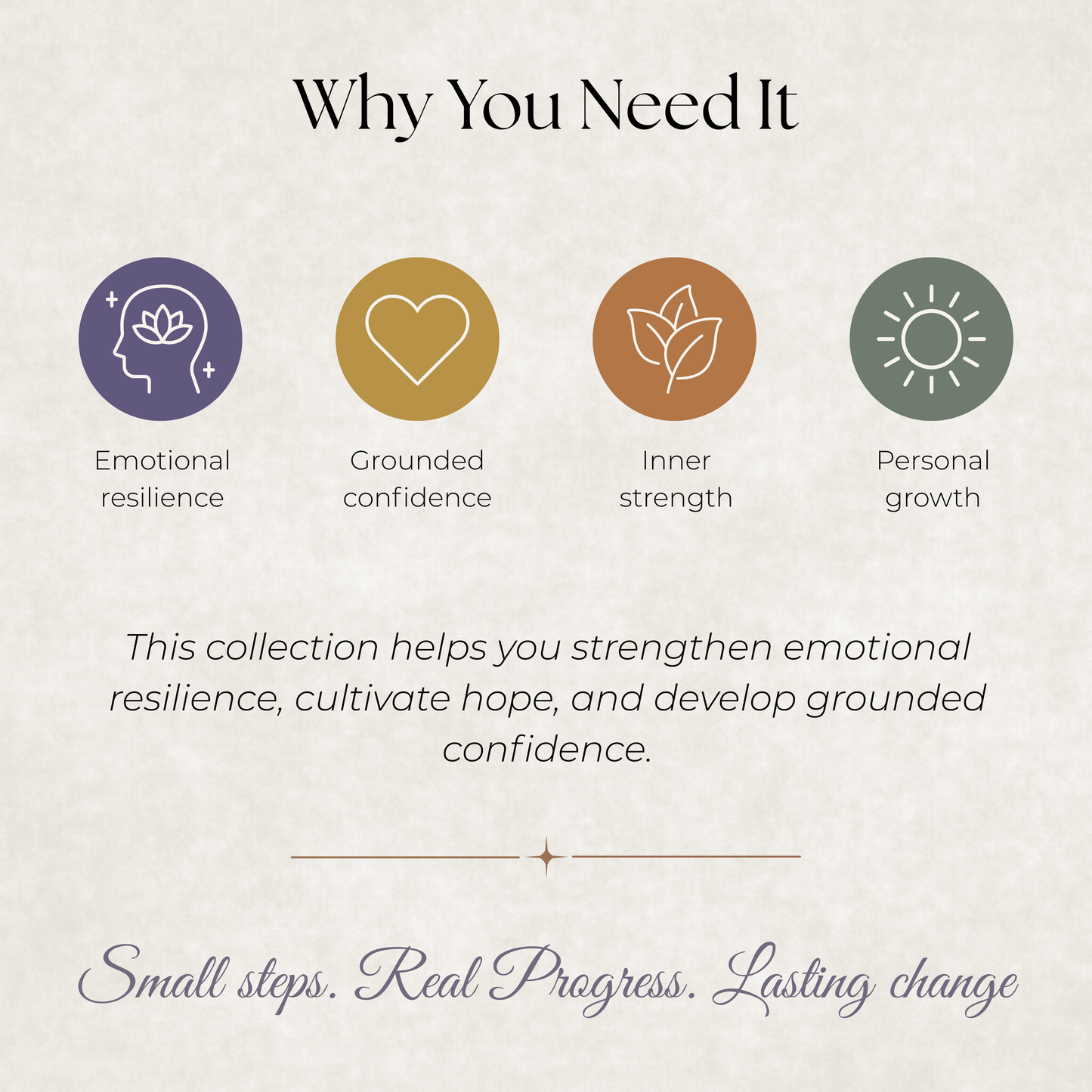 Unshaken Heart Journal Collection
