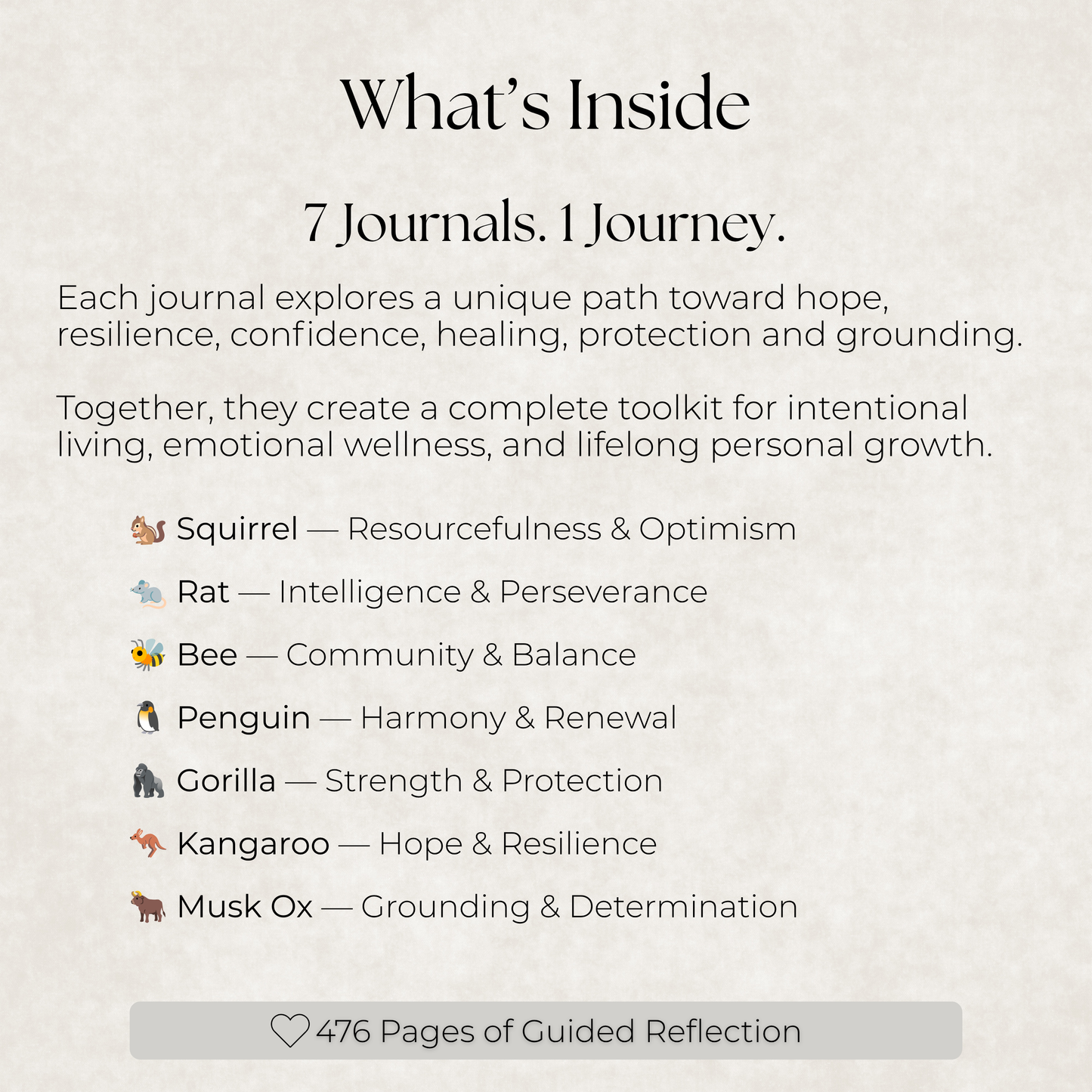 Unshaken Heart Journal Collection