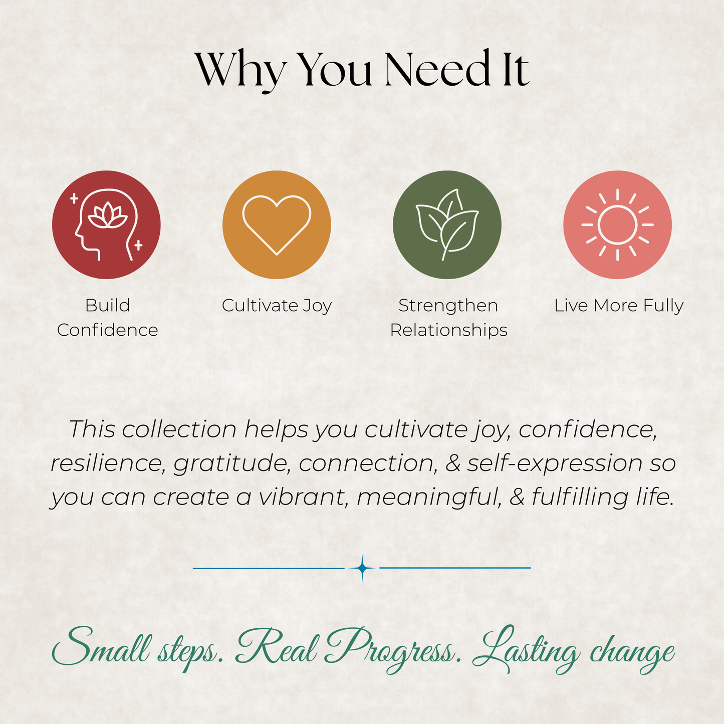 Vibrant Heart Collection: 7 Guided Journals for Joy, Confidence & Meaningful Connection