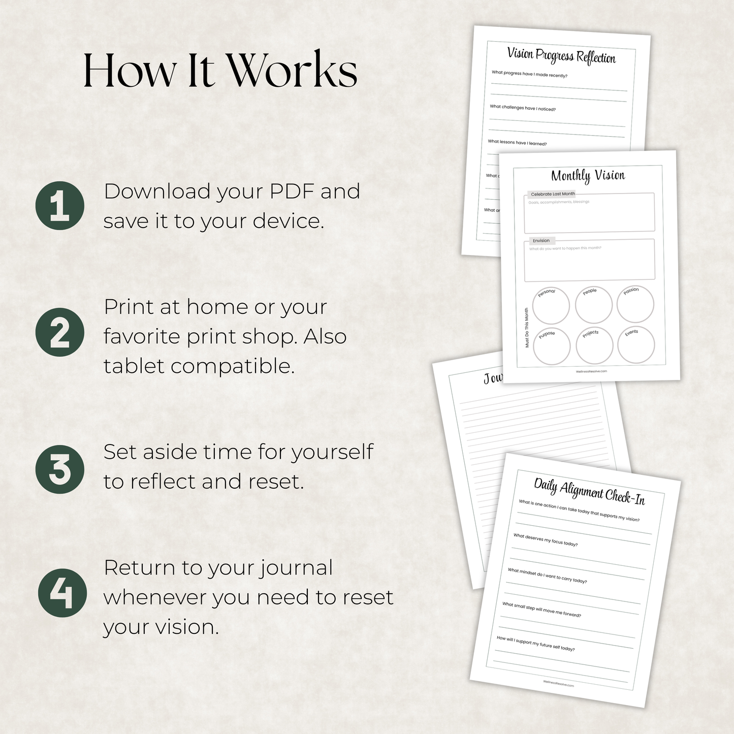 Vision Reset Journal