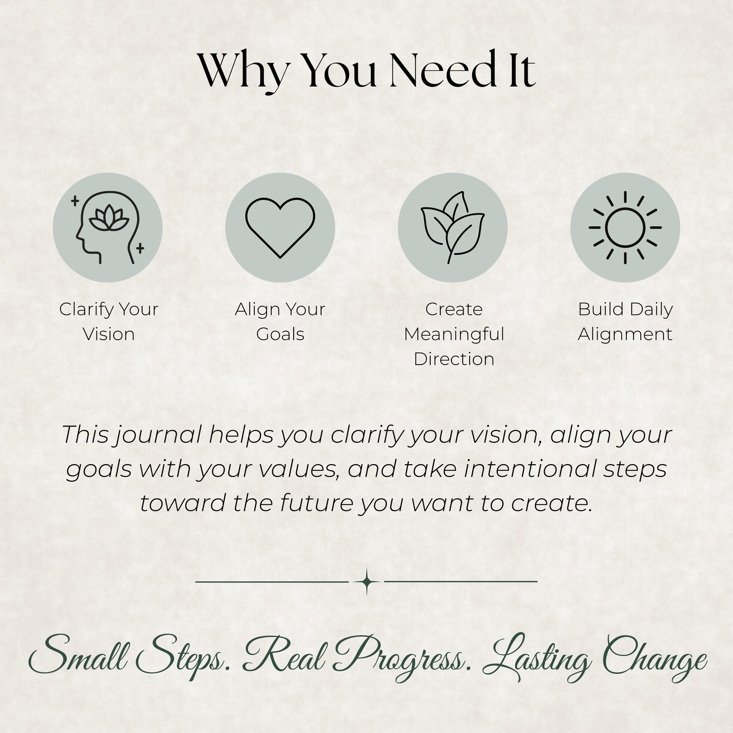 Vision Reset Journal
