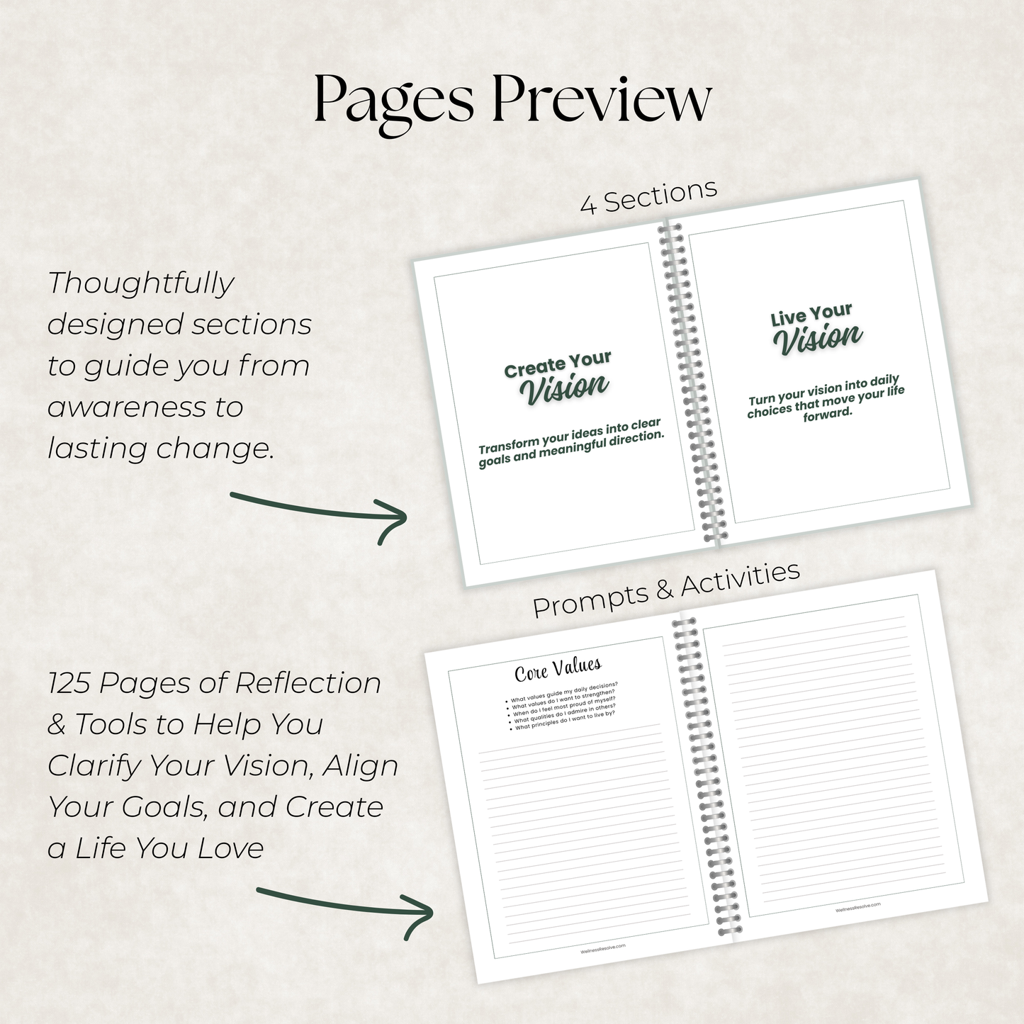Vision Reset Journal