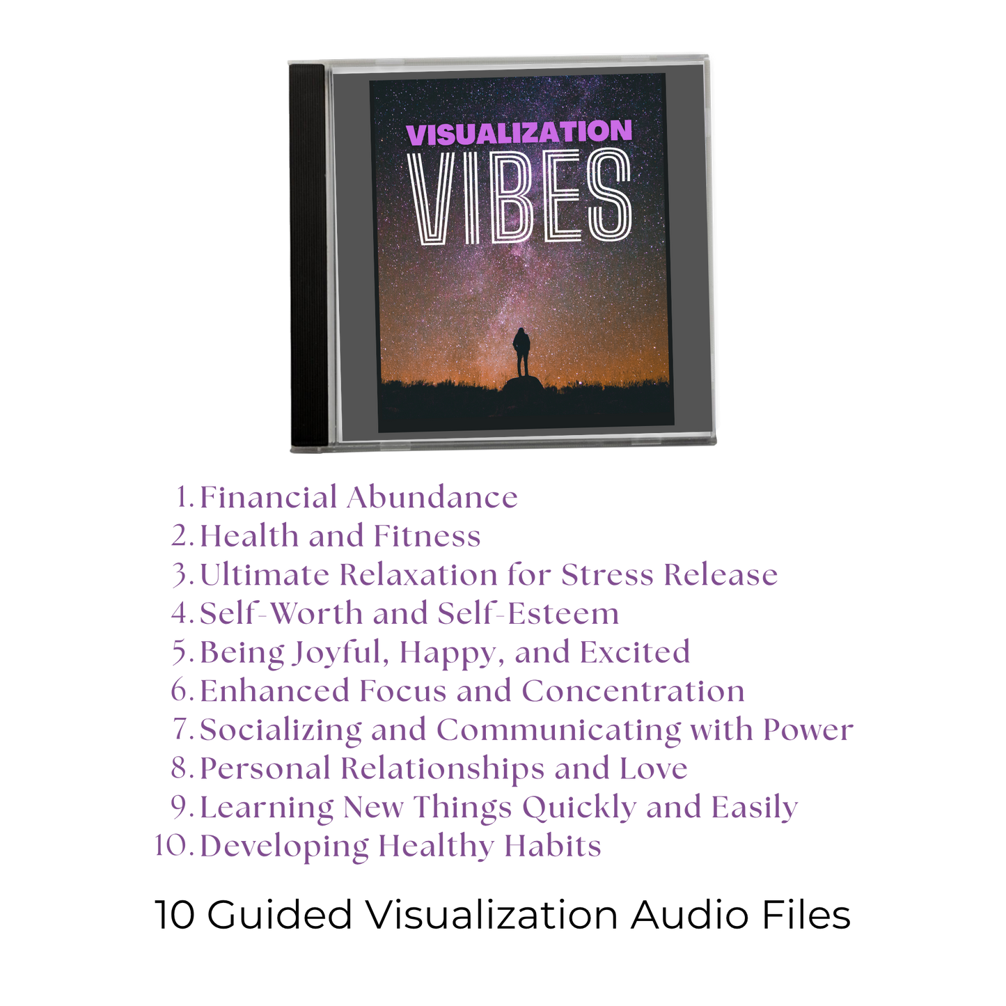 Visualization Vibes: Guided Visualizations