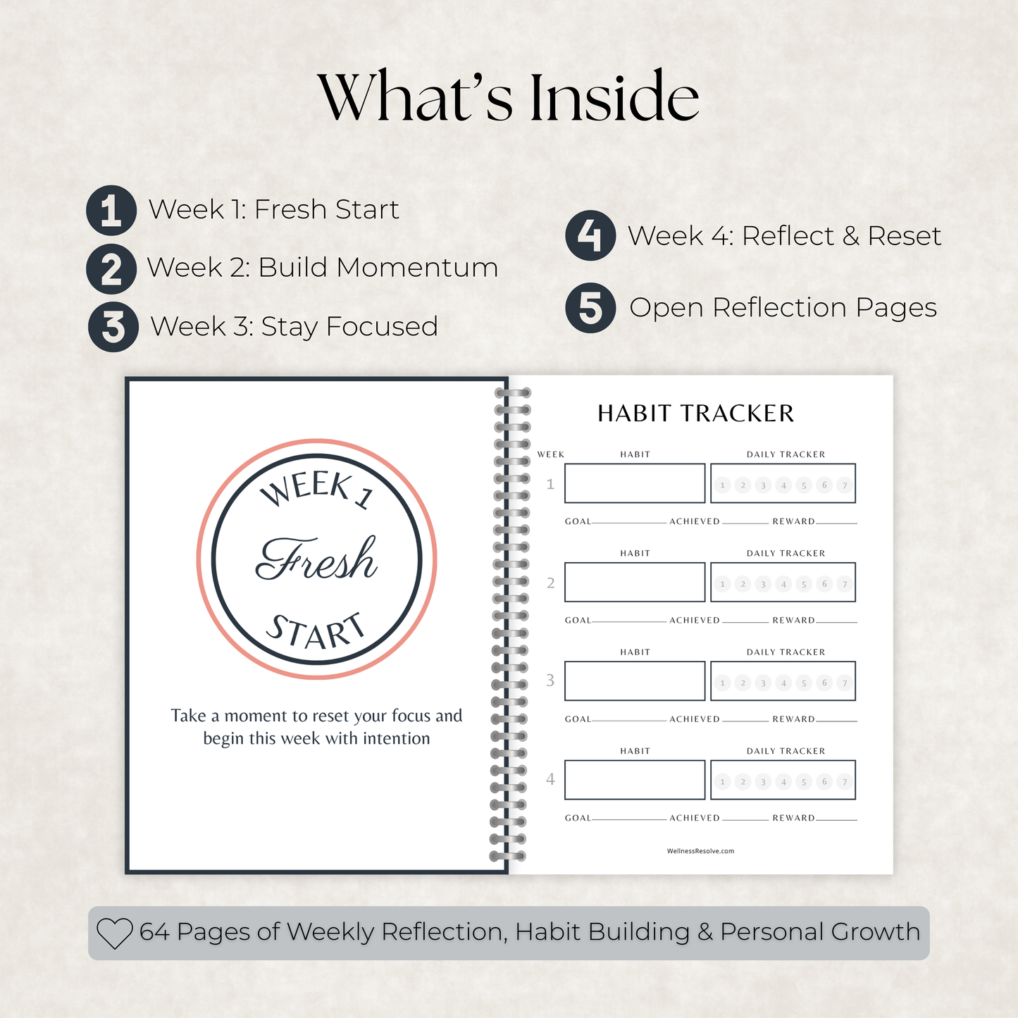 Weekly Reset Journal