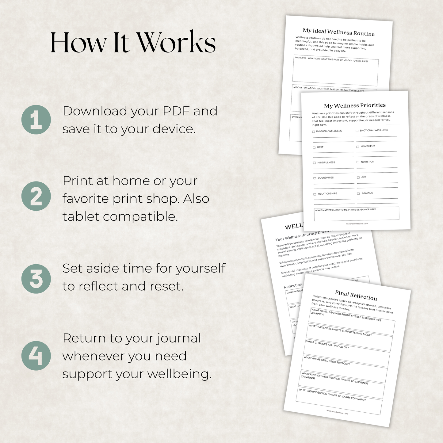 Wellness Habits Reset Journal