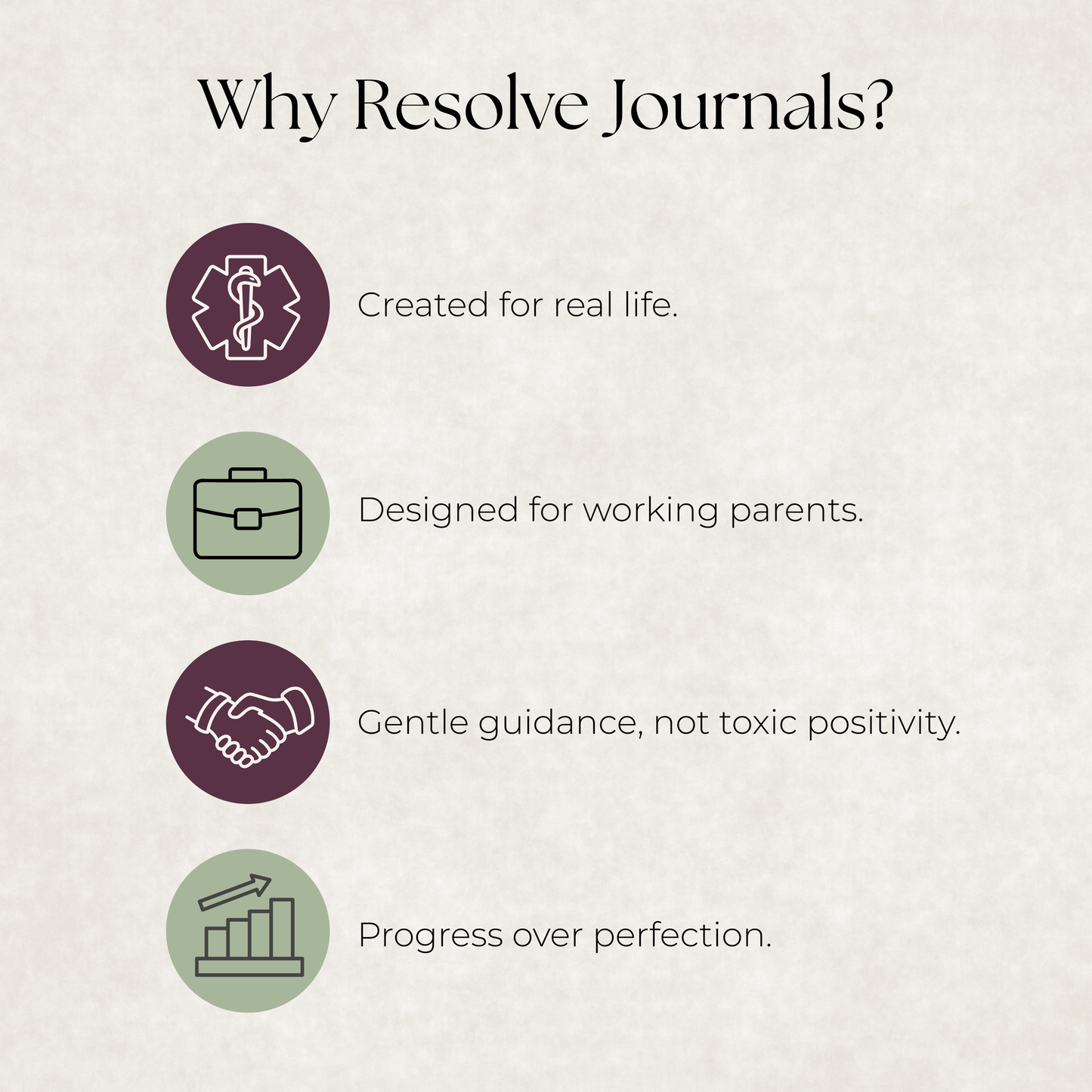 Wellness Habits Reset Journal