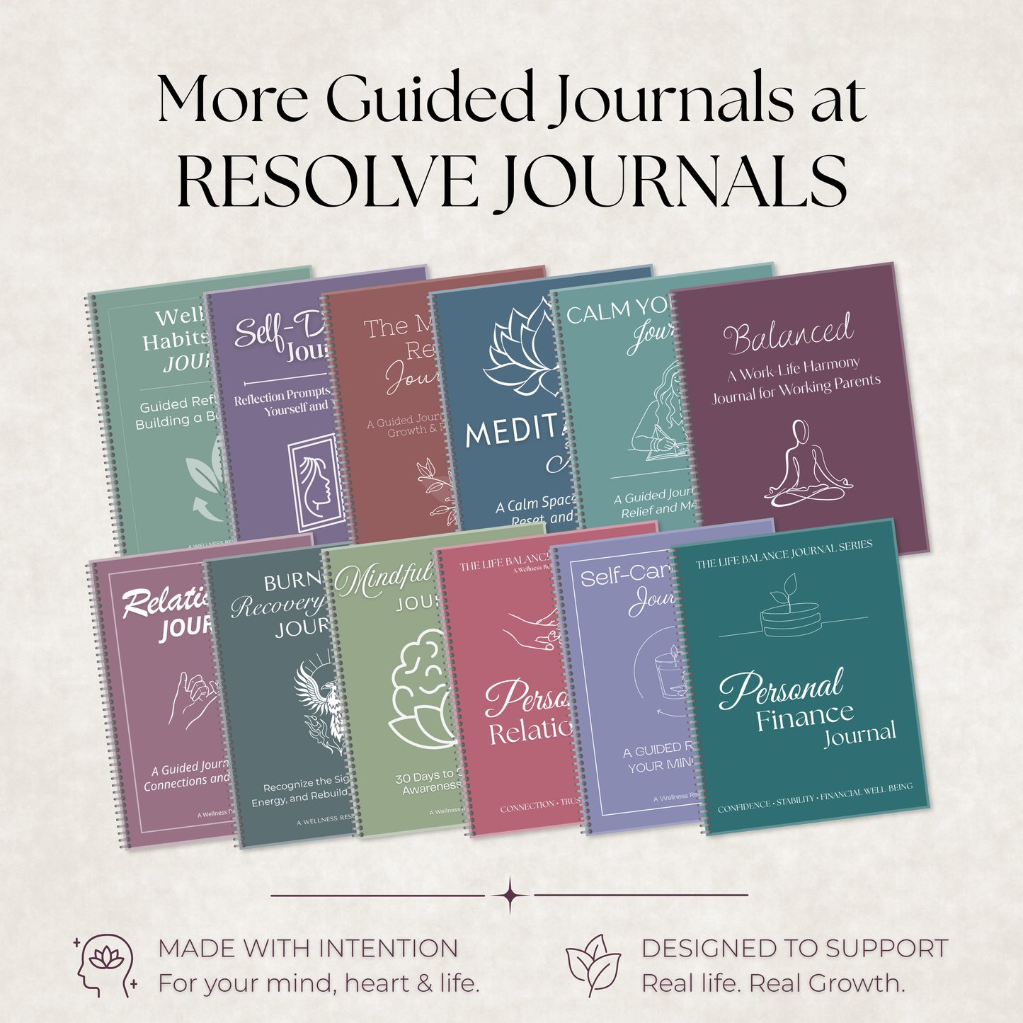 Wellness Habits Reset Journal