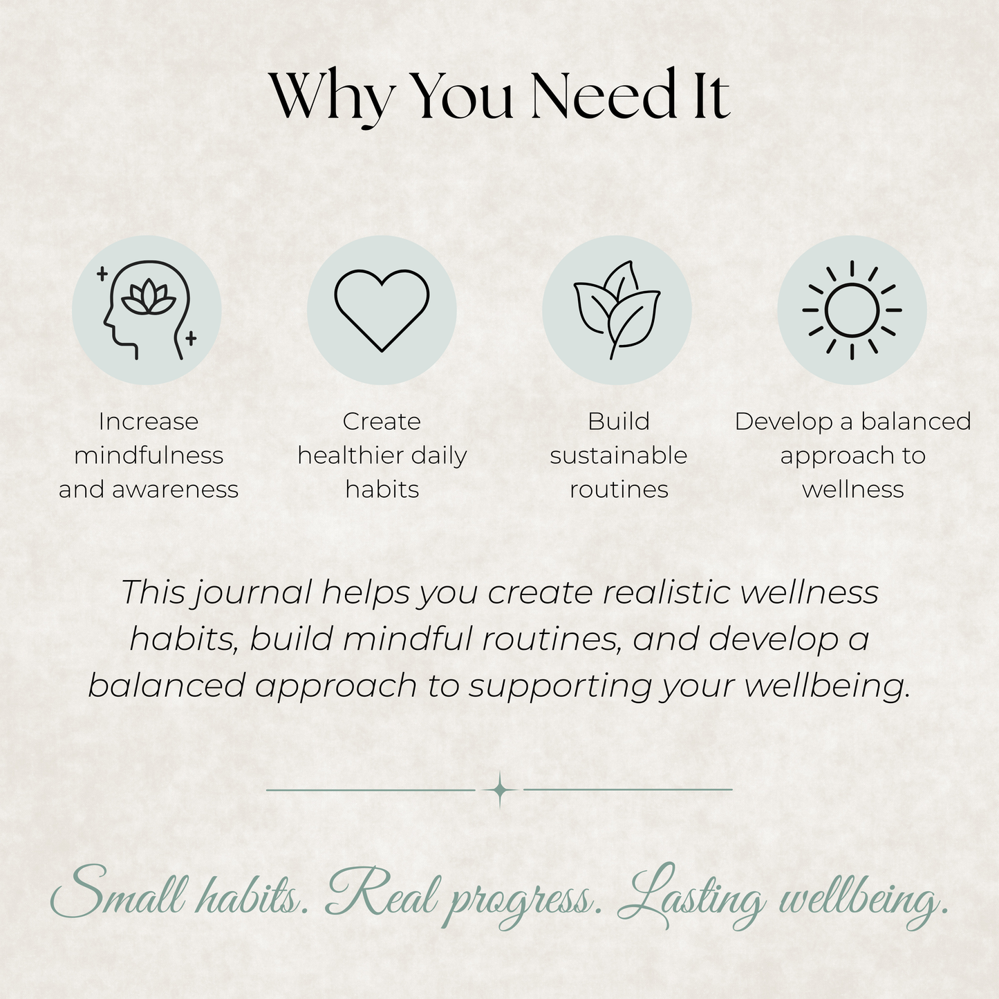 Wellness Habits Reset Journal