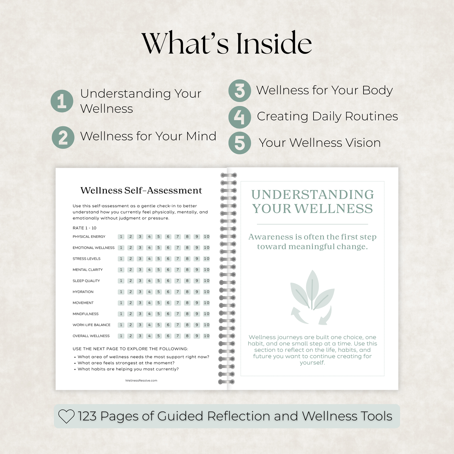 Wellness Habits Reset Journal