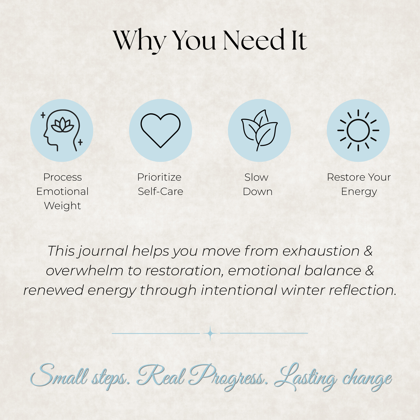 Winter Reset Journal